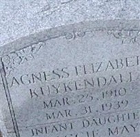 Agness Elizabeth Kuykendall