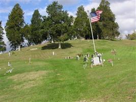 Aid Cemetery