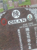Alan Chan Alan Chan