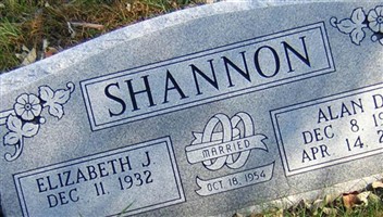 Alan Dan Shannon