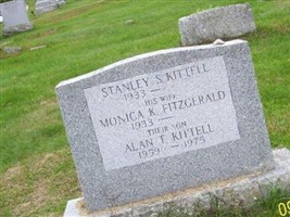 Alan T. Kittell Alan T. Kittell