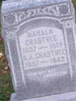 Albert A. Crabtree