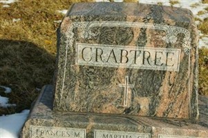 Albert B. Crabtree
