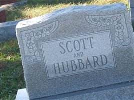 Albert Barnes Hubbard Albert Barnes Hubbard