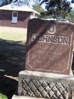 Albert E Johnson Albert E Johnson