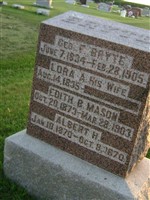 Albert H. Bryte Albert H. Bryte