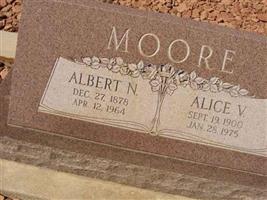 Albert N. Moore