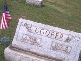 Albert Truby "Truby" Cooper Albert Truby "Truby" Cooper