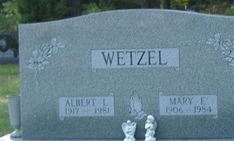 Albert Wetzel Albert Wetzel