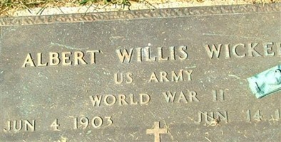 Albert Willis Wicker