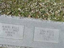 Alberta Wells Alberta Wells