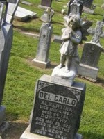 Albertina Del Carlo
