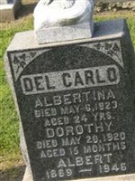 Albertina Del Carlo