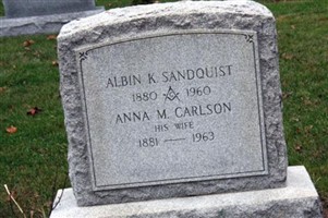 Albin K. Sandquist Albin K. Sandquist