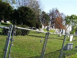 Alburg Center Cemetery