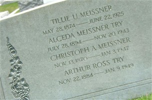 Alceda Meissner Try