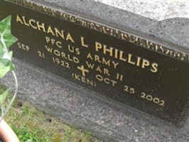 Alchana (Ken) L. Phillips