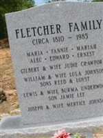 Alec Fletcher