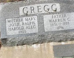 Alec Gregg (1928129.jpg) Alec Gregg (1928129.jpg)
