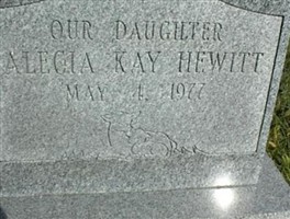 Alecia Key Hewitt Alecia Key Hewitt