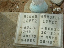Alejo Lopez Alejo Lopez