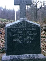 Alessio Leonardo