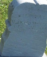 Aletha L. Anderson