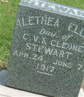 Alethea Ellen Stewart