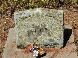 Alexander A. McIntyre Alexander A. McIntyre