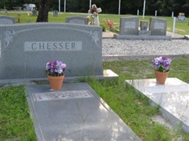 Alexander "Alex" Chesser Alexander "Alex" Chesser