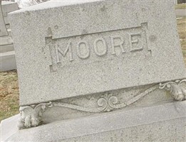 Alexander Andrew "Alex" Moore Alexander Andrew "Alex" Moore