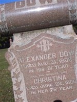 Alexander Dow Alexander Dow