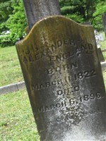 Alexander England Alexander England