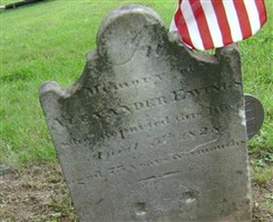 Alexander Ewing