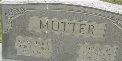 Alexander F. Mutter