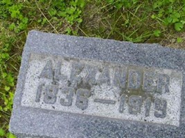 Alexander Gable Alexander Gable