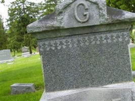Alexander Gable Alexander Gable