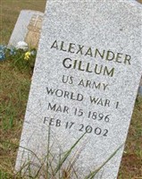 Alexander Gillum