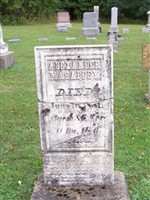Alexander Mahaffey