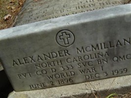 Alexander McMillan