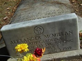 Alexander McMillan