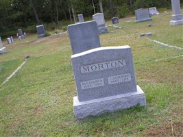 Alexander Morton