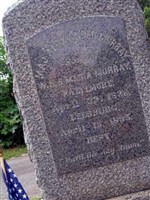 Alexander Murray