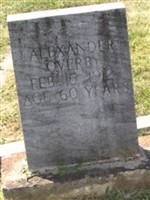 Alexander Overby Alexander Overby