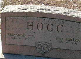 Alexander Y. W. Hogg