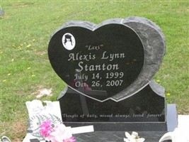 Alexis Lynn "Lexi" Stanton Alexis Lynn "Lexi" Stanton
