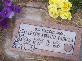 Alexus Abelina Padilla Alexus Abelina Padilla
