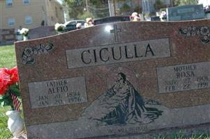 Alfio Ciculla