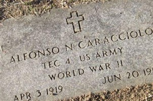Alfonso N. Caracciolo
