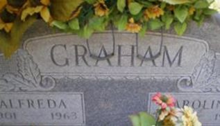 Alfred Astall Graham Alfred Astall Graham